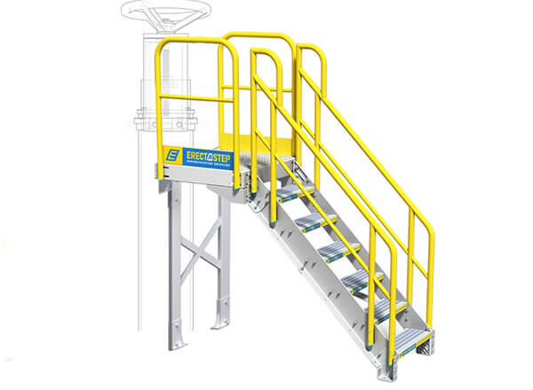 Access Platform