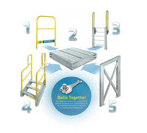 ErectAStep-Components-300x270-02214